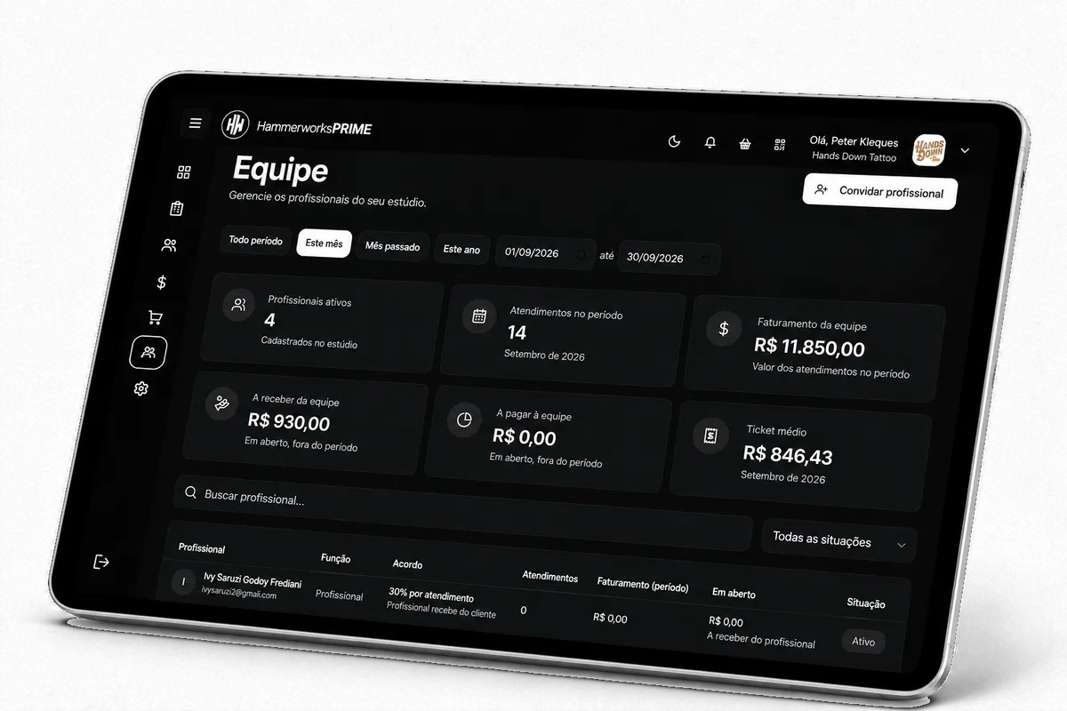 Tablet com a tela Equipe do Hammerworks Prime: profissionais ativos, faturamento da equipe, valores a receber e a pagar e o acordo de cada tatuador